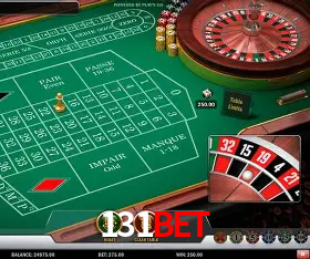 A Popularidade dos Caça-Níqueis no 131bet